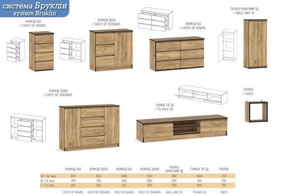 Спальня модульна &laquo;Бруклін&raquo; Дуб крафт золотий (Меблі Сервіс)