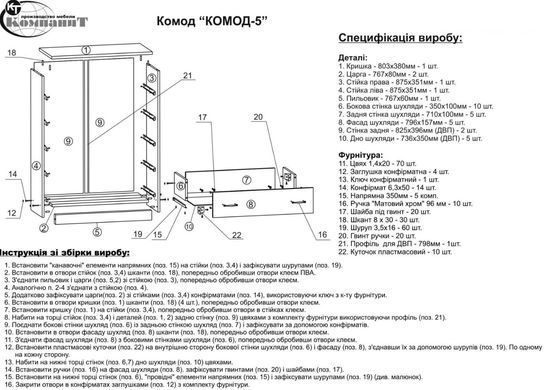Комод-5 Нимфея альба (Компанит)