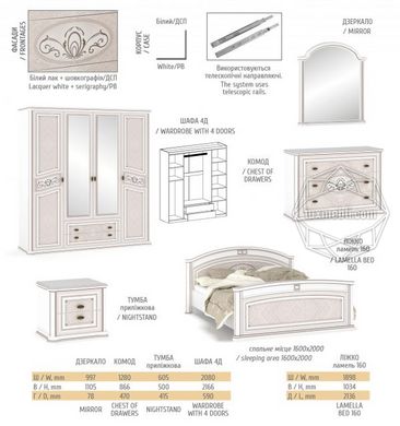 Спальня модульна «Алабама» білий (Меблі Сервіс)