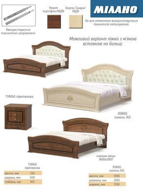 Спальня модульна Мілано Вишня портофіно (Меблі Сервіс)